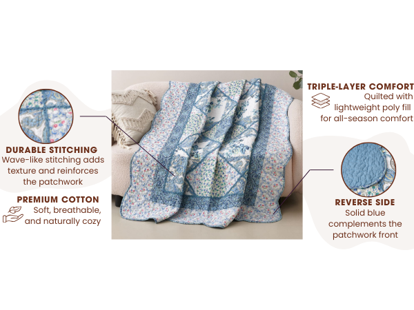 Tache Petal Dance White Blue Floral Vintage Garden Scalloped Cotton Patchwork Quilted Throw Blanket (JHW-646)-3